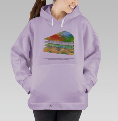 Многослойная структура географических данных картографический пирог, Hoodie Oversize Fiolet